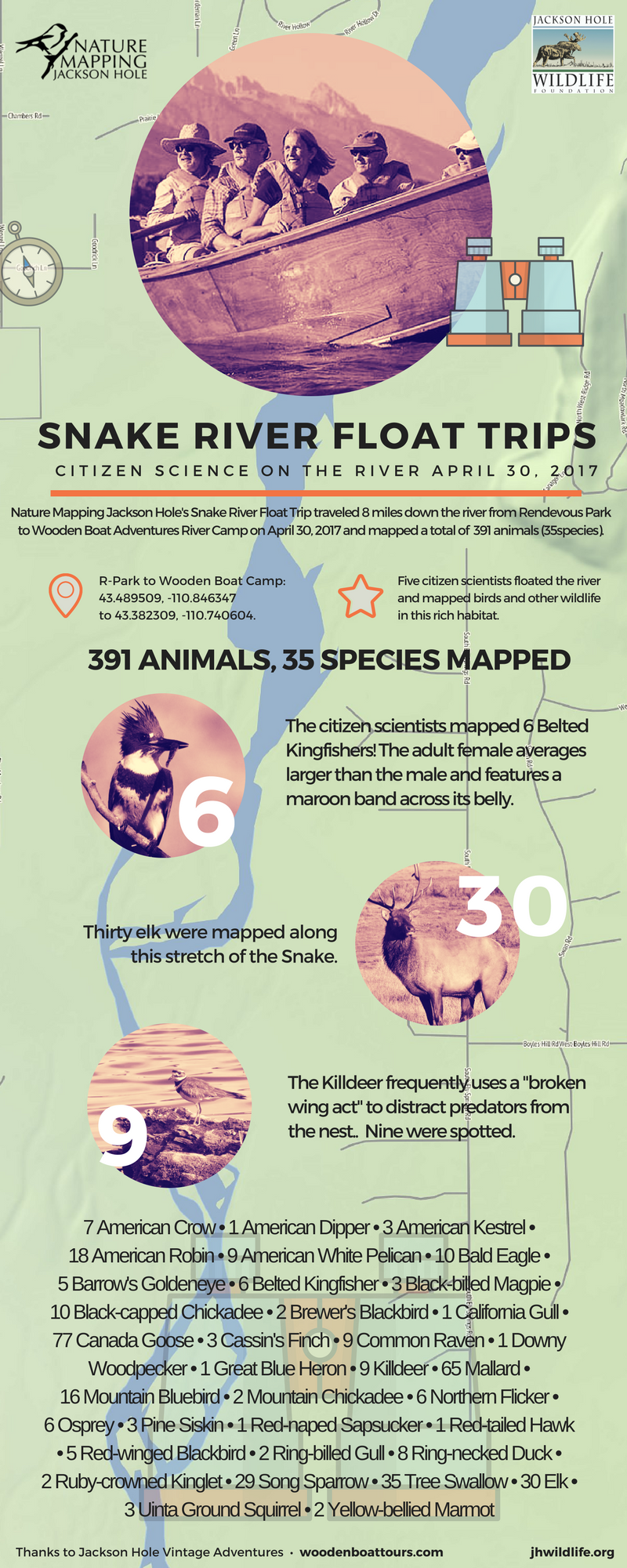 Snake River Float Trips Infographic